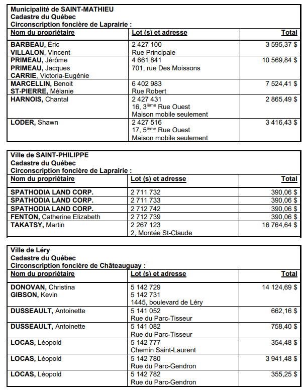 Non paiement de taxe MRC 2023