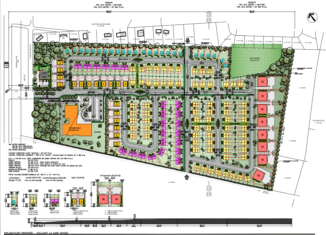 developpement sud est plan